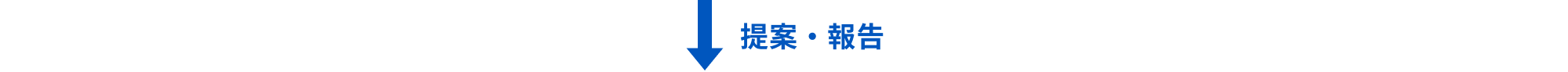 提案・報告